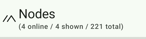 a screenshot of the "Nodes" screen on the Meshtastic mobile app, reading 4 online, 4 shown, 221 total. 